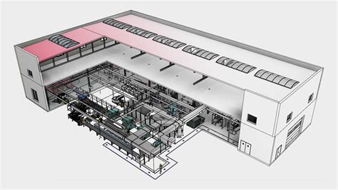 what are factory utilites